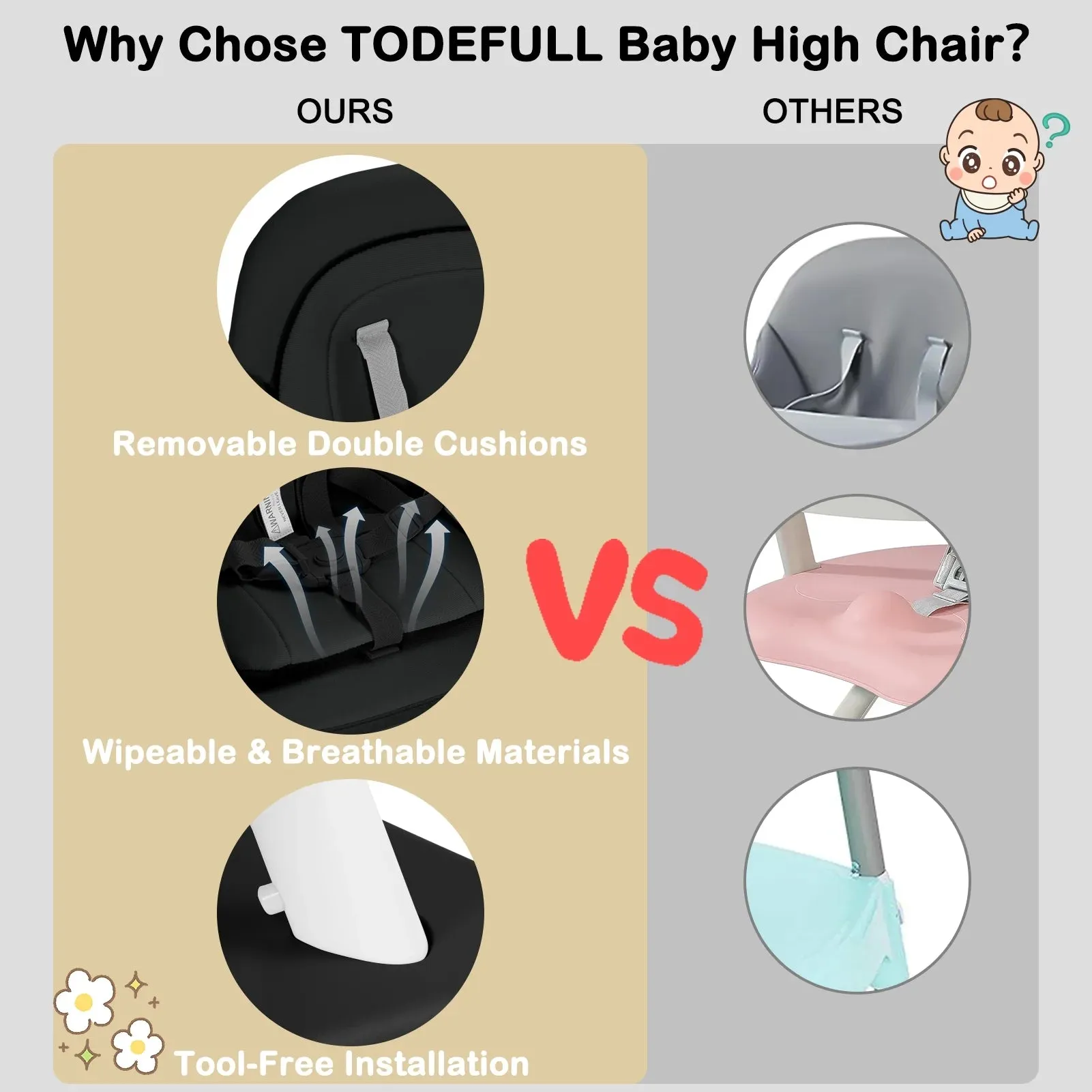 AILEEKISS 8 in 1 Baby High Chair, Toddler Dining Booster Seat for Eating, Black