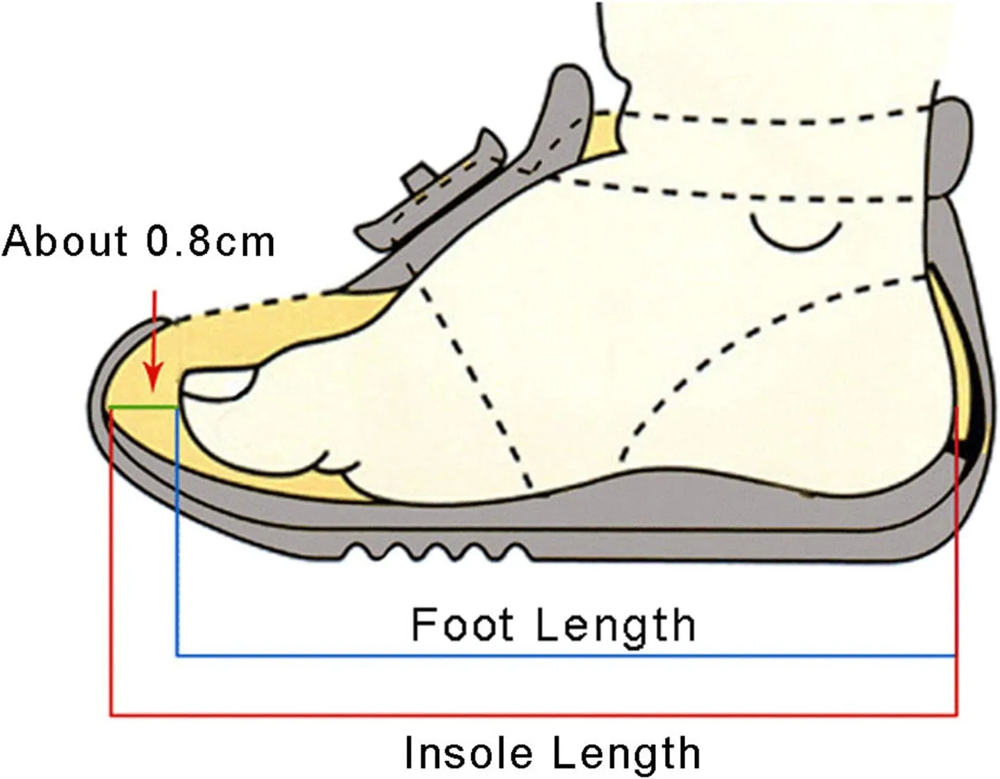 Girls Paten Leather Dress Shoes Little Girls Uniform Mary Jane Closed Toe Princess Flat Heels for Part Wedding