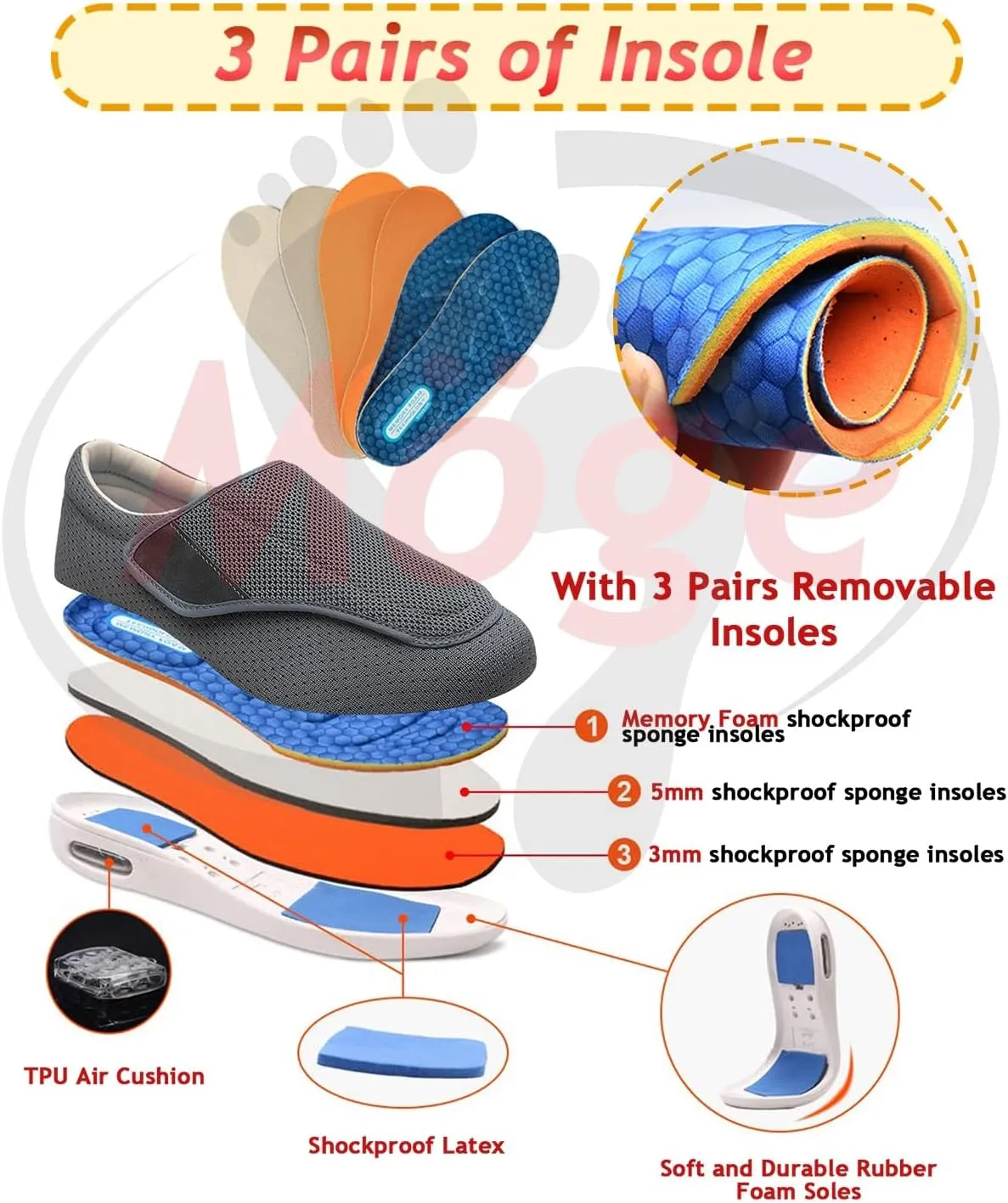 Mens Slip On Trainers Wide Fit Trainers Men Orthopedic Shoes for Men Wide Fit Slip On Sneakers for Diabetics Plantar Fasciitis and Swollen Feet Support