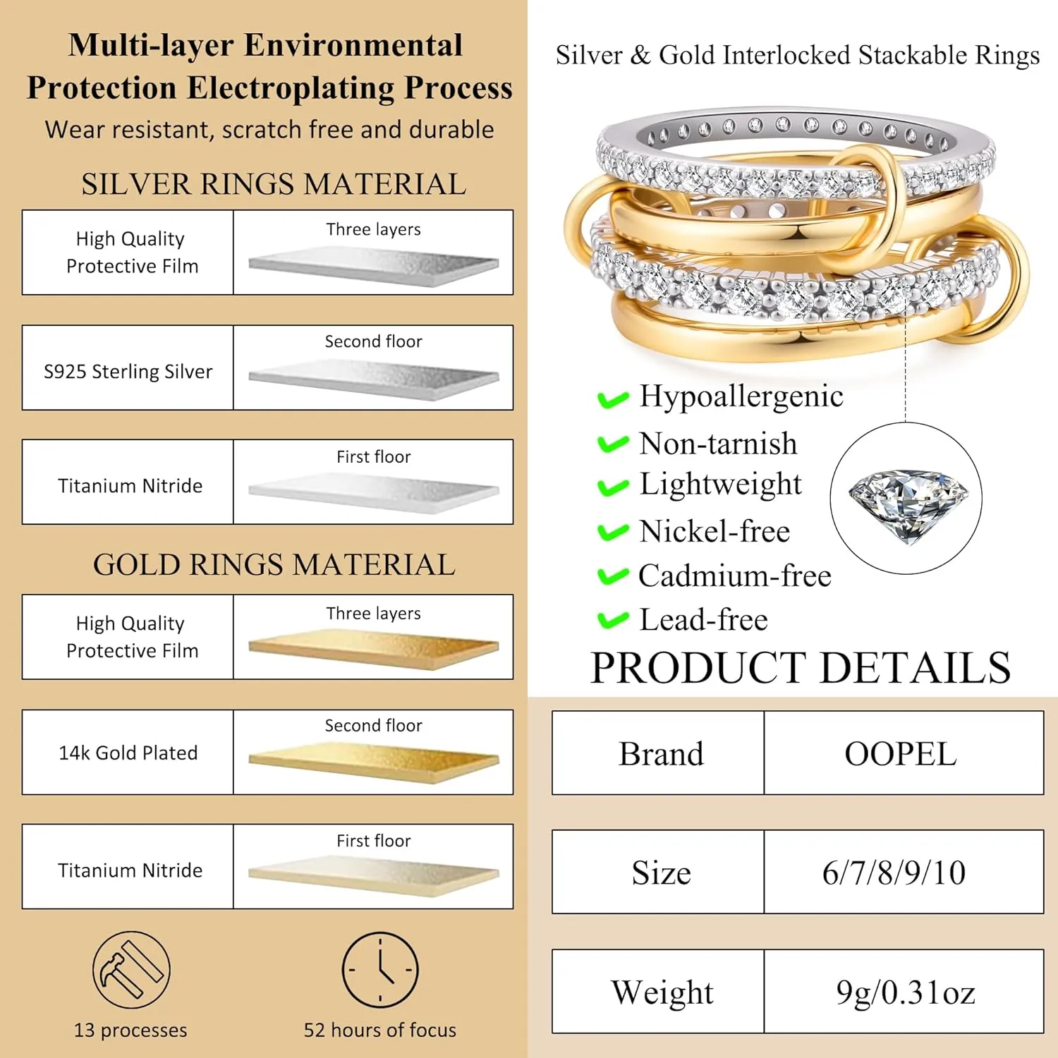OOOPEL Gold Stackable Rings for Women Non Tarnish 14K Gold Plated Rings and 925 Sterling Silver Cubic Zirconia Ring Hypoallergenic Interlocking Mixed Metals Stacked Ring Set Size 6-10 Jewelry Gifts